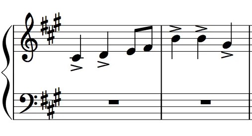 How to read printed music a basic primer for pianists and