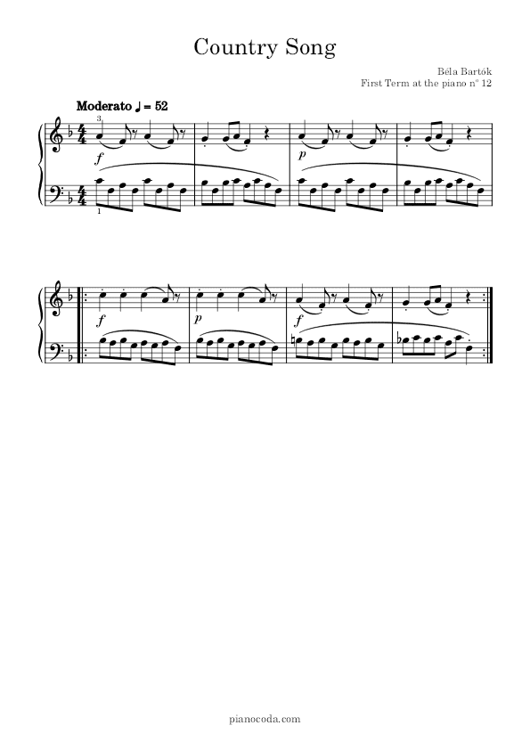 Easy Piano Sheet Music for Beginners Pianocoda
