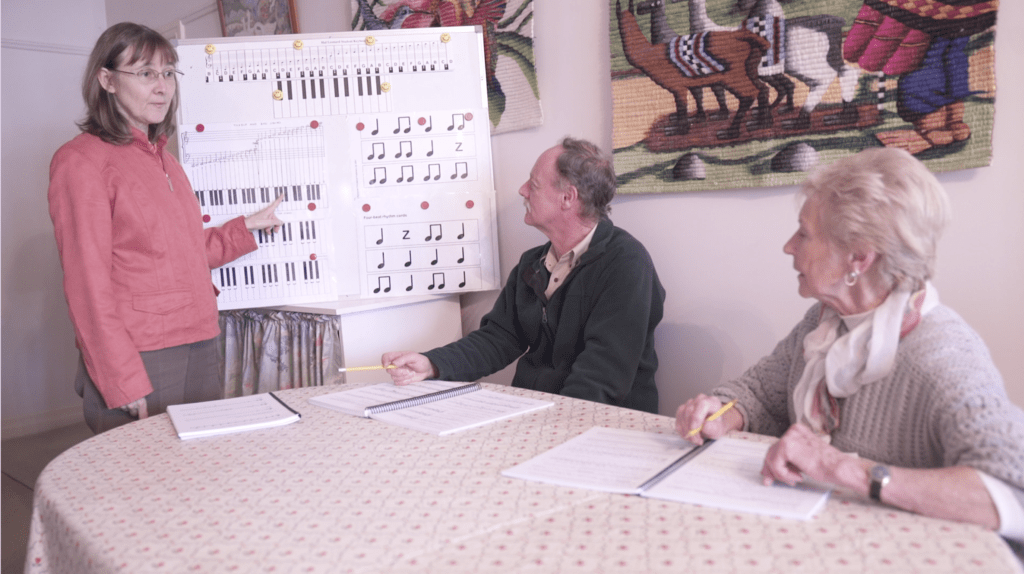 Music Theory Piano Lesson Melbourne