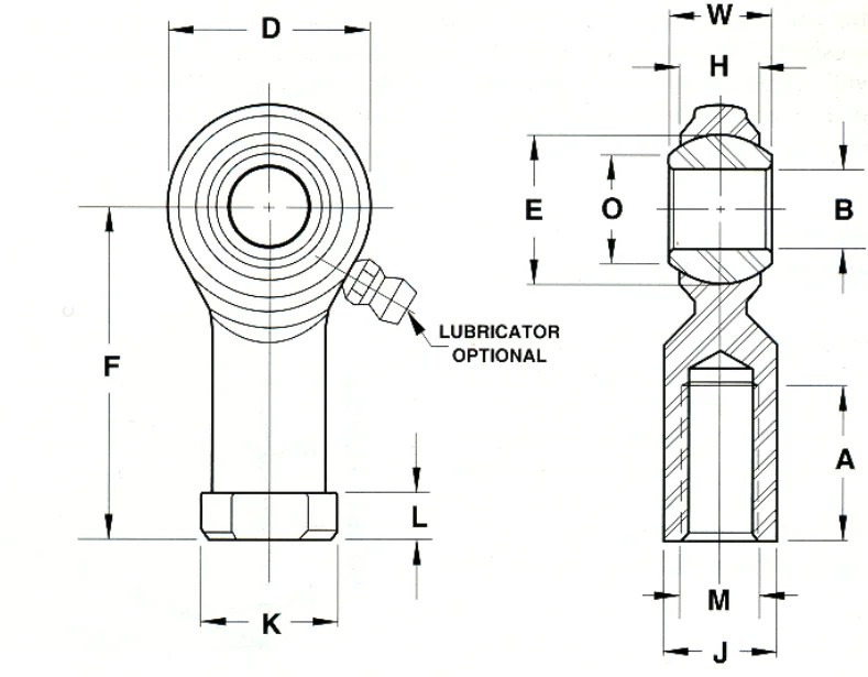 CFFL6 Bearings PIB Sales