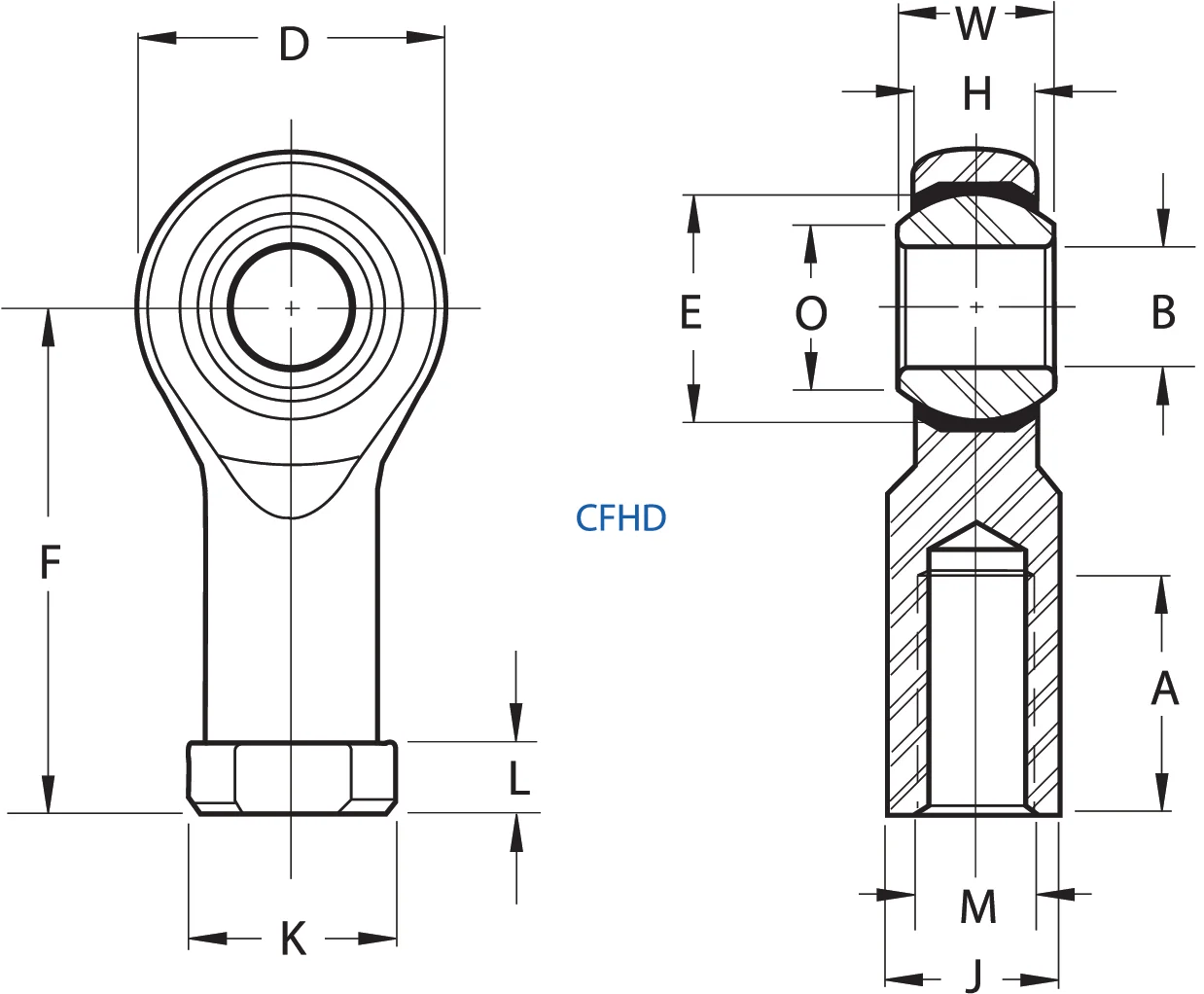 CFHD4Y Bearings PIB Sales
