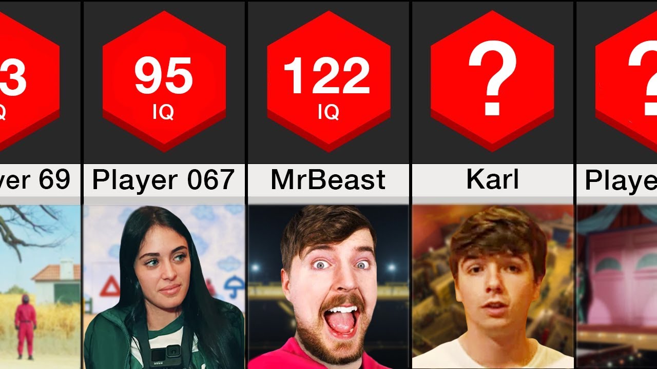 Update more than 78 mrbeast anime list best ceg.edu.vn