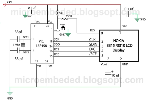 [DIAGRAM] Nokia 3310 Pcb Diagram - MYDIAGRAM.ONLINE