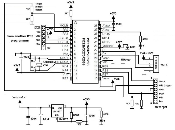j. ICSP Programmer for PIC32 microcontroller family