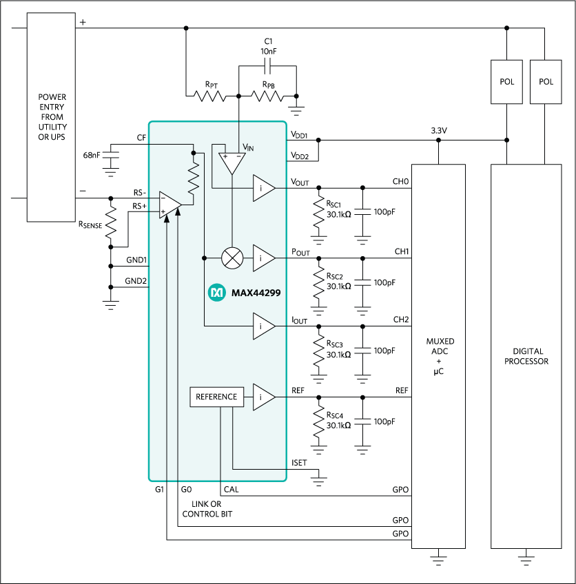 Current and Voltage Sense with Power Measurement