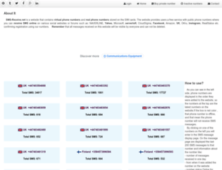 Receive SMS online FREE with virtual phone numbers 5SIM