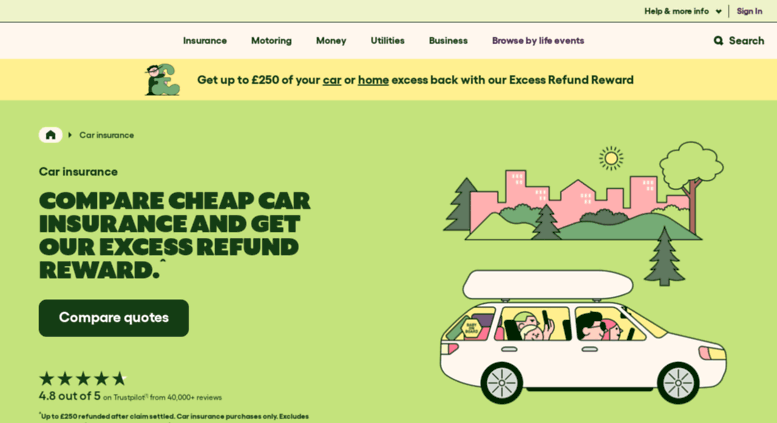 Go Compare Car Insurance BLOG OTOMOTIF KEREN