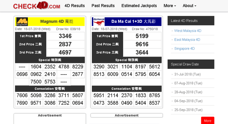 Sports Toto Past Results Yusfi Fatur