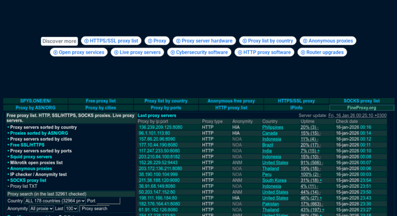 RU Login Radford University
