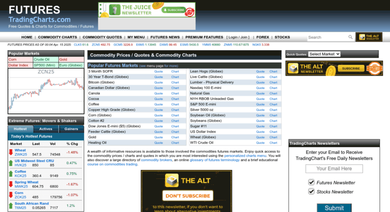 tfc-charts.com Worth and traffic estimation Commodity Prices.