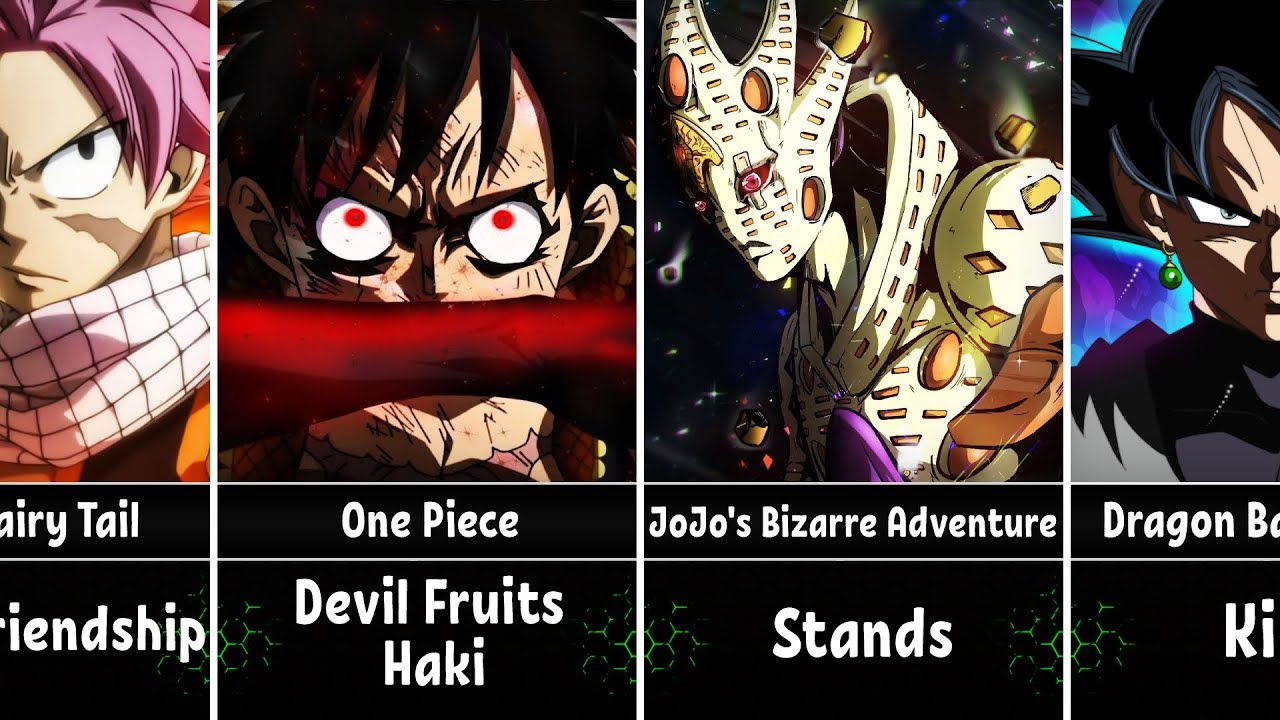 Update more than 120 anime power system best ceg.edu.vn