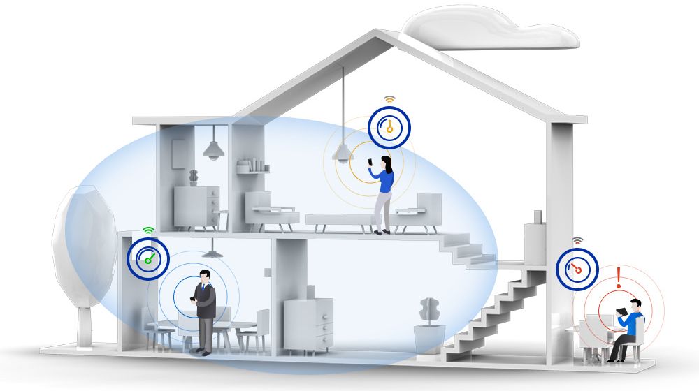 WiFi 6 rappels historiques et le point sur la situation