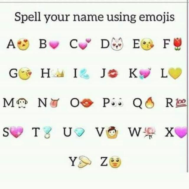 Spell Name Using Emojis SPELOL
