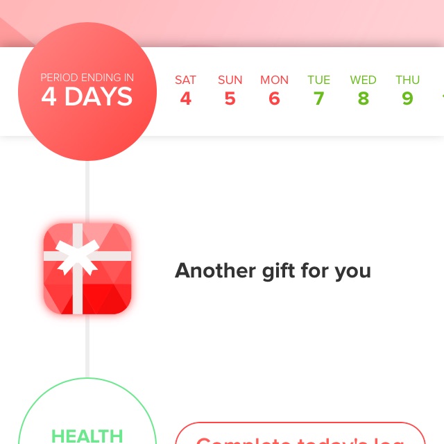 "Period ending in 4 days." How long does your flow last