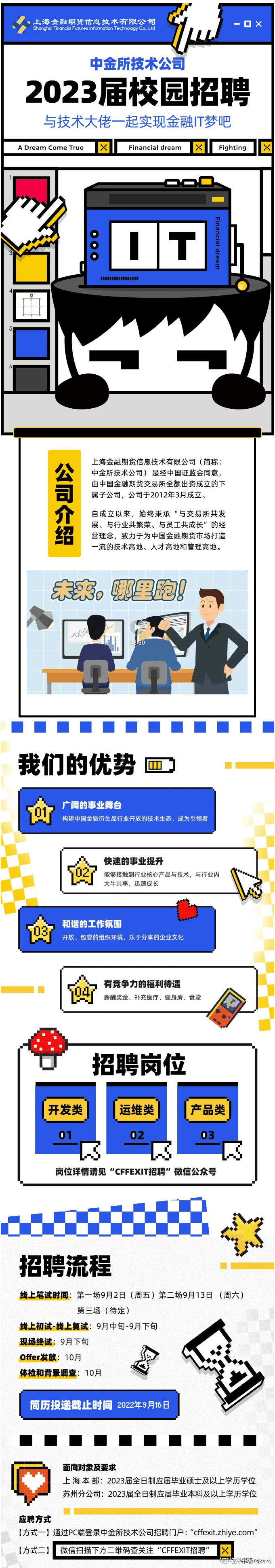 2023 中金所技术 秋招 内推 力扣（LeetCode）