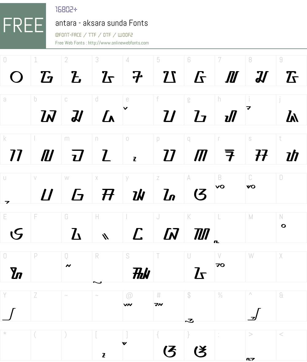 Font Aksara Sunda