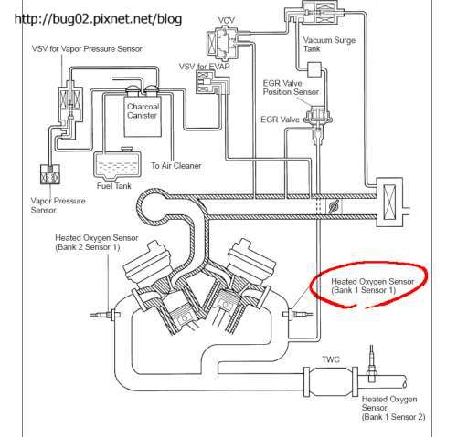 P0705 transmission range sensor circuit malfunction toyota