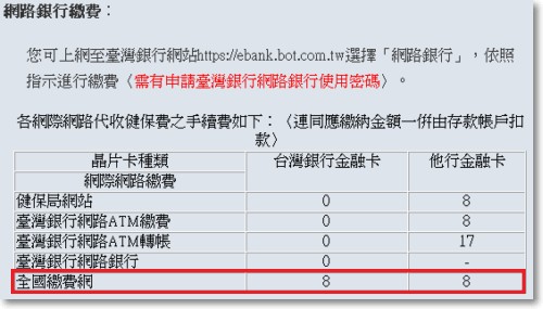 健保 繳費單