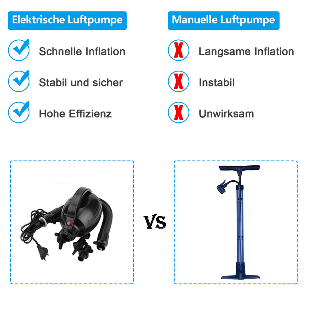 Turnmatte Aufblasbar Wasserdicht Bodenmatte 3M AirTrack Elektropumpe eBay