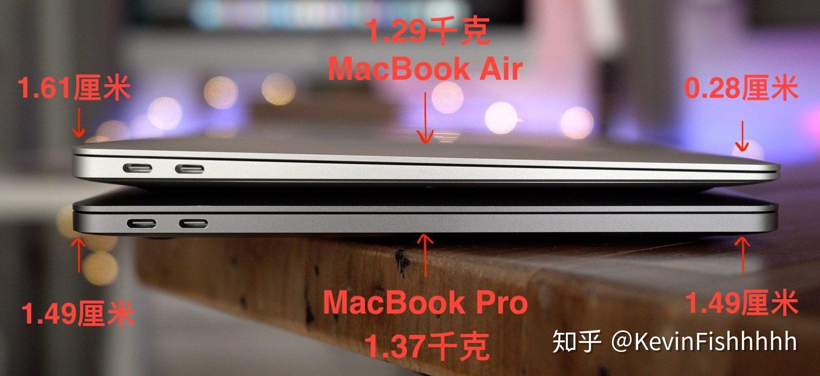 2020 MacBook Air 性能实测 知乎