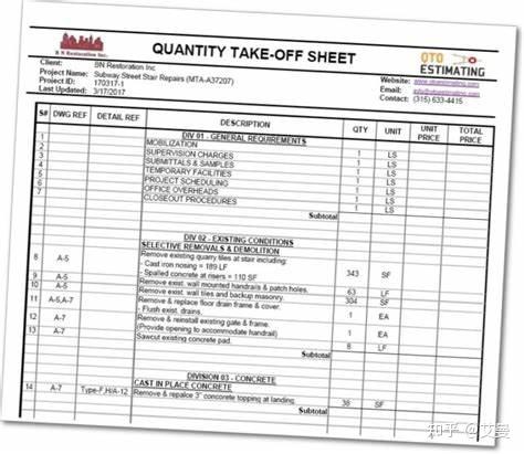 Material Takeoff (MTO) in Construction: A Quick How-to Guide-施工中的材料提取
