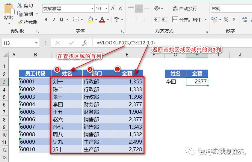 【扩展】使用VLOOKUP函数的常见错误及解决方法 知乎