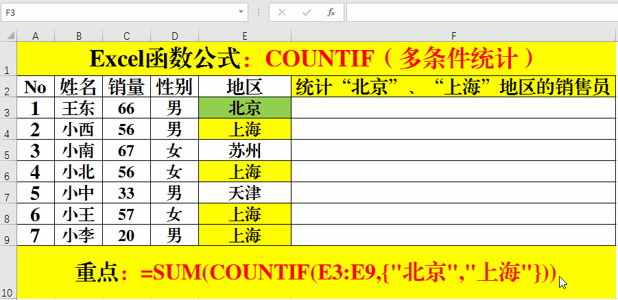 Excel函数公式：计数函数COUNTIF的超经典用法和技巧，必须掌握_怎么利用countif函数计算大于等于200