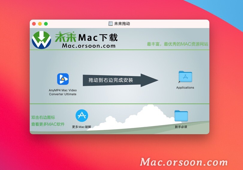 AnyMP4 Mac Video Converter Ultimate mac AnyMP4 Mac Video Converter