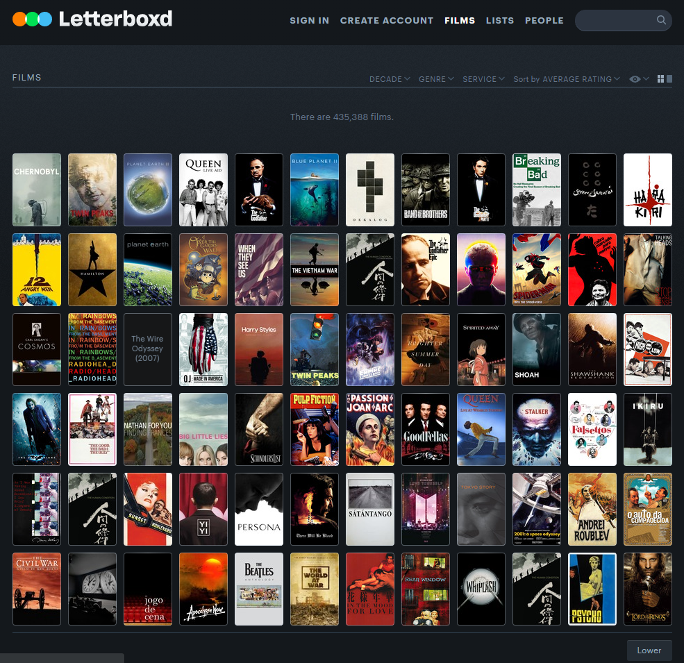 Picale.mx APPS PARA ORGANIZAR LAS PELÍCULAS Y SERIES QUE HAS VISTO