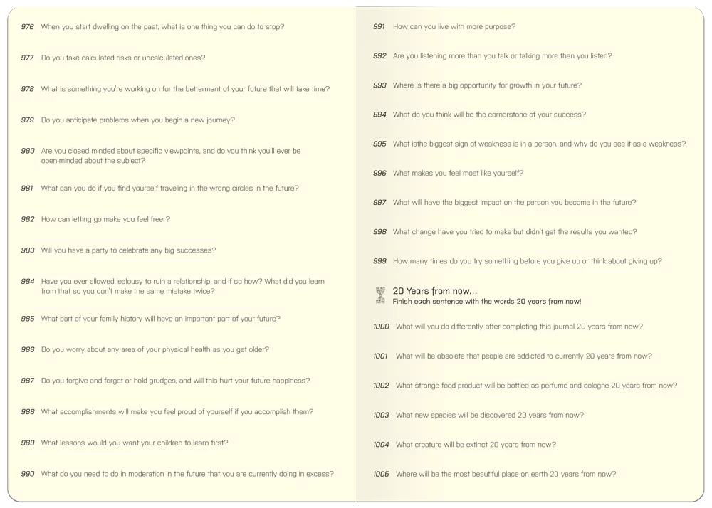 3000 Questions About Me Piccadilly