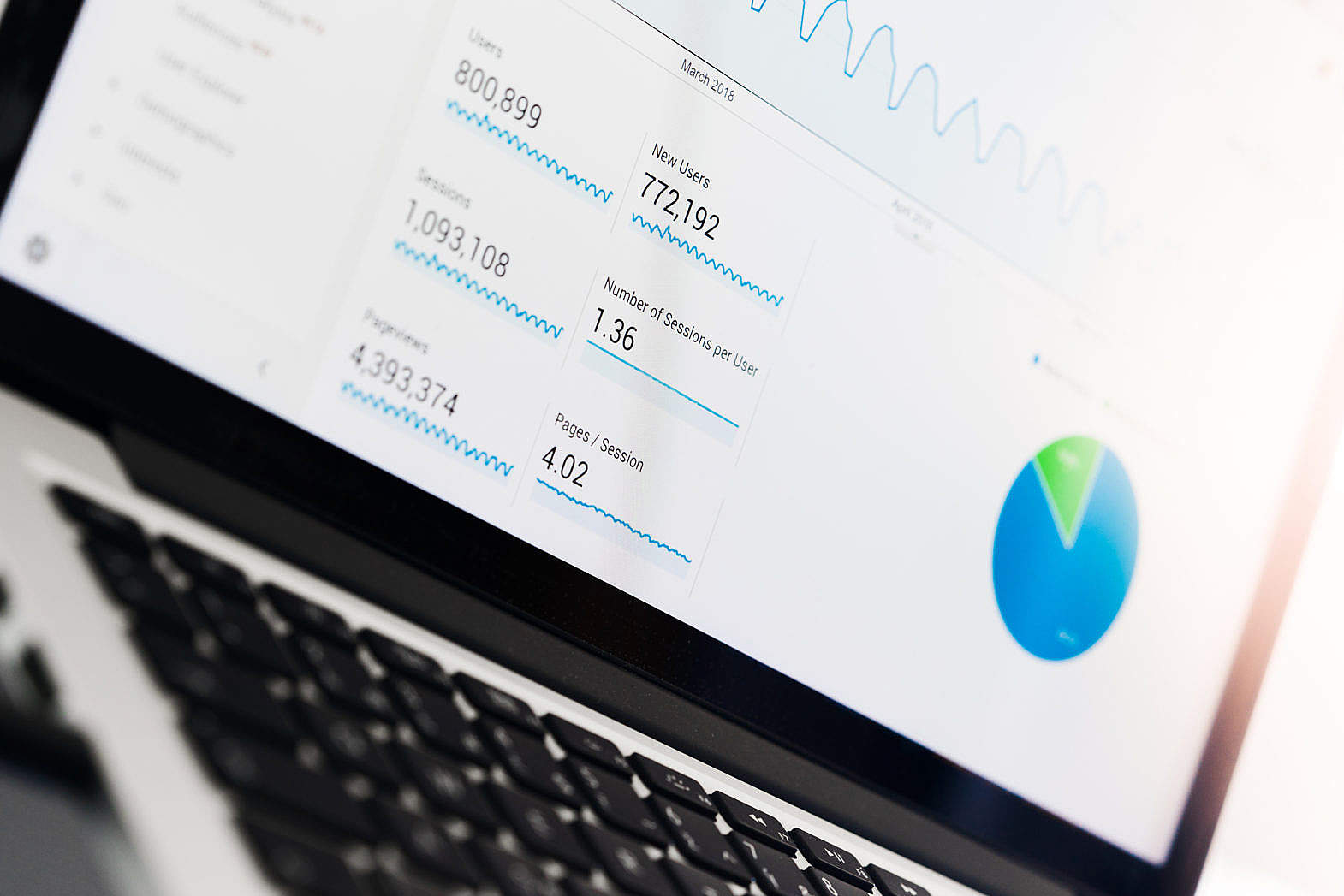 Google Website Analytics Free Stock Photo picjumbo