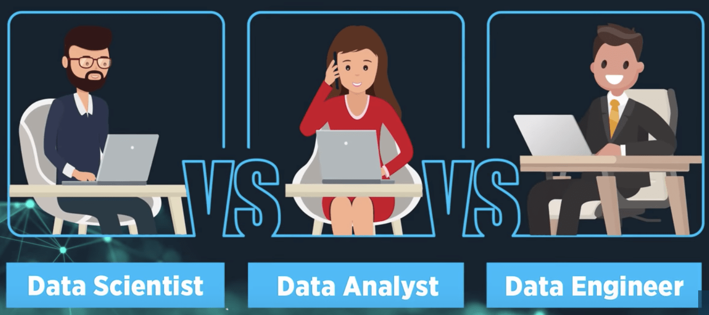 Data Analyst vs. Data Scientist vs. Data Engineer