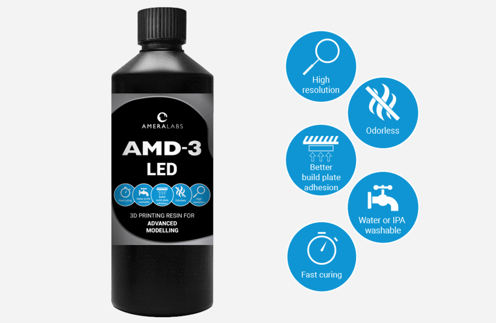 Ameralabs 3d Printer Resin In Depth Review Pick 3d Printer