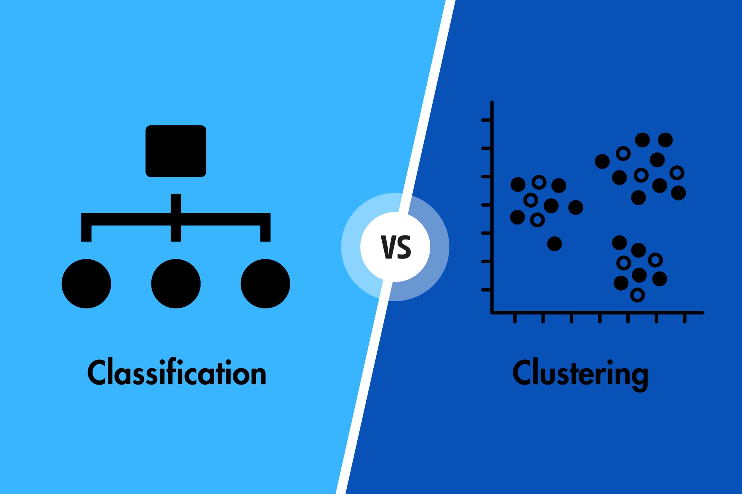 Classification vs. Clustering Pickl.AI