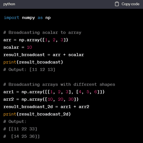 Introduction to NumPy in Python Types & Function Pickl.AI