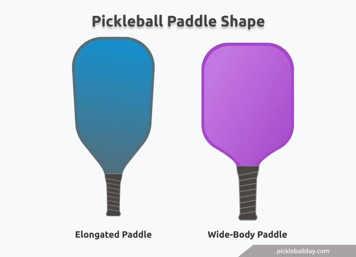 How to Choose a Pickleball Paddle Beginners Complete Guide Pickleballday