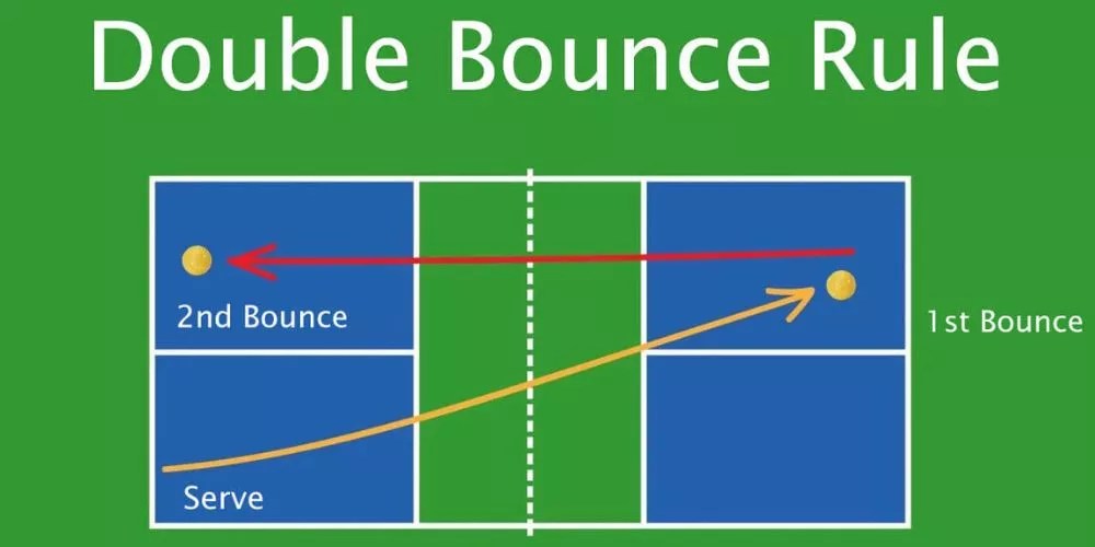What is Double Bounce Rule in Pickleball? An Authentic Guide