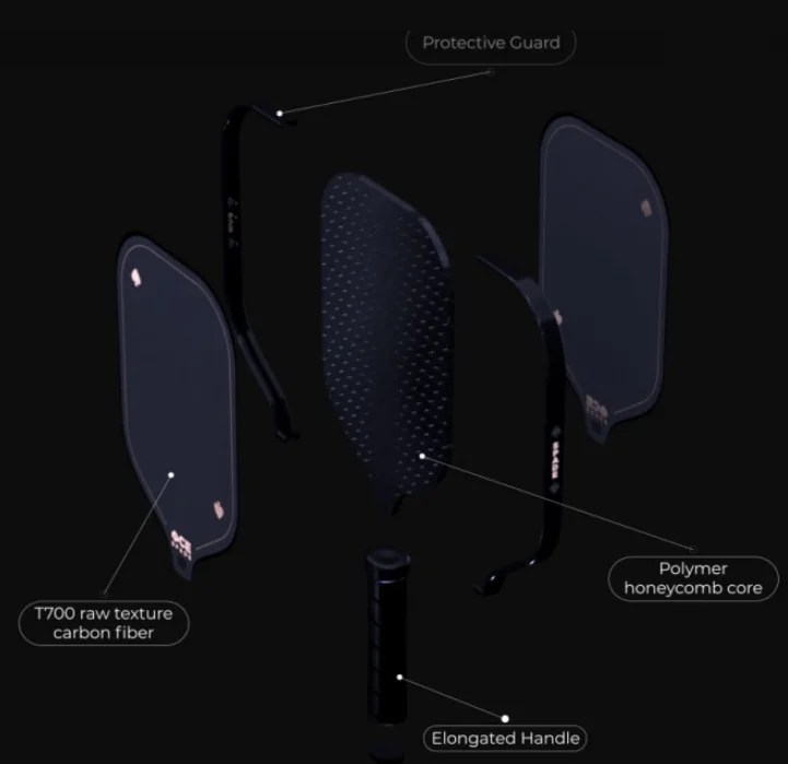 Ace Spade Pickleball Paddle Review