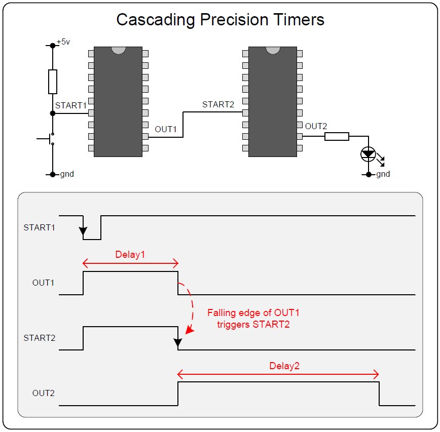 Precision delay timer