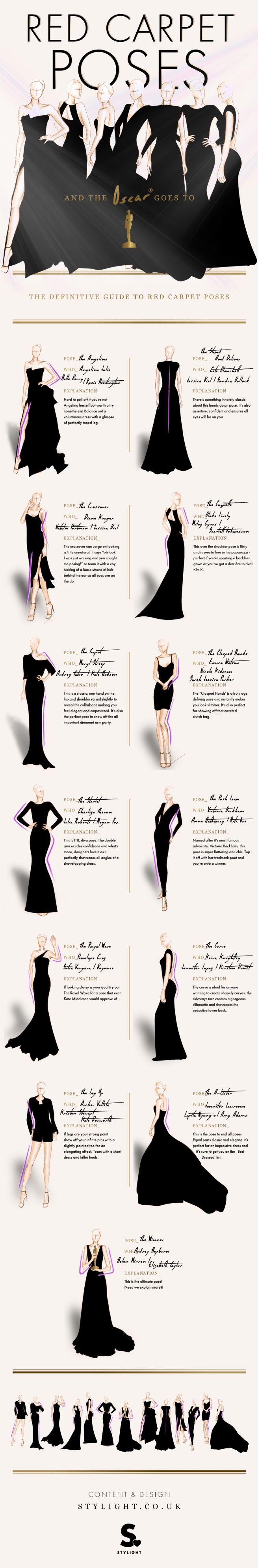 Infographic The definitive guide to red carpet poses