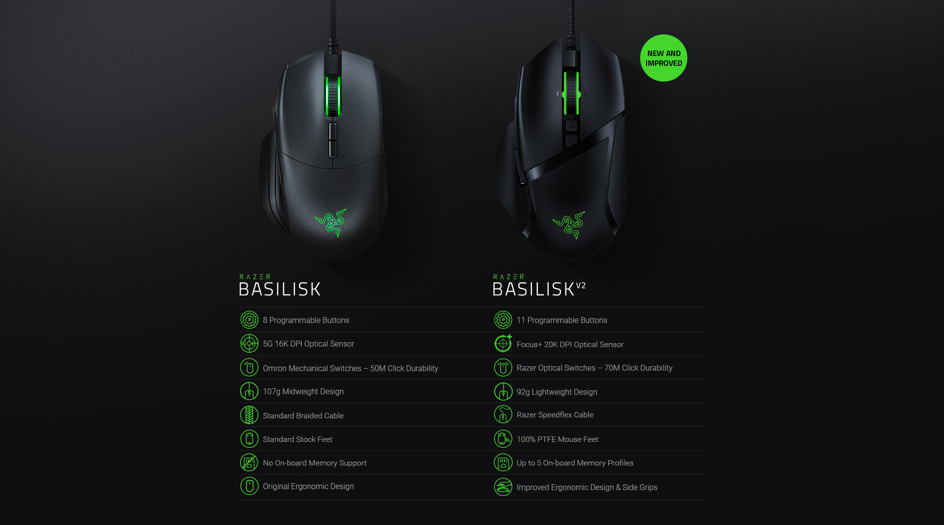 Basilisk V2 im Test Razers G502 schlägt Logitechs