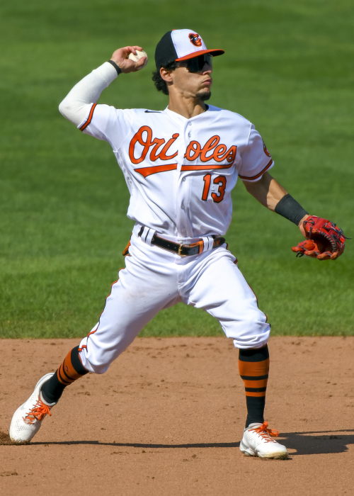 Andrew Velazquez Stats, Profile, Bio, Analysis and More Atlanta Braves Sports Forecaster