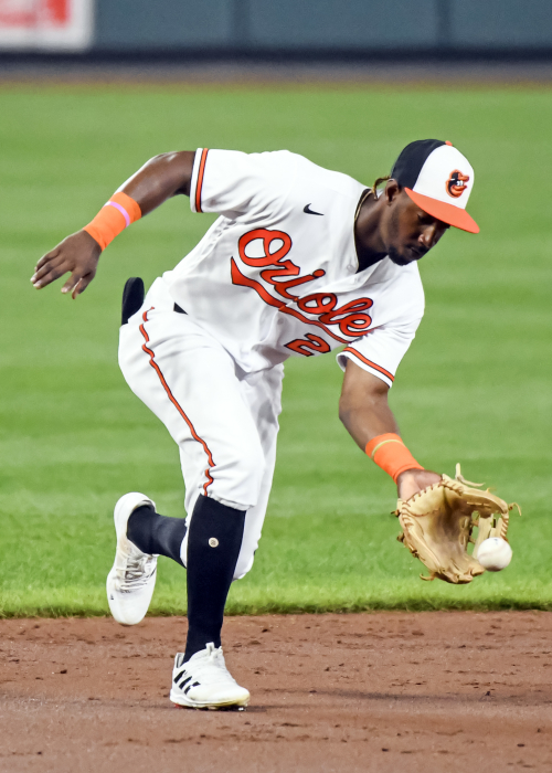 Mateo Stats, Profile, Bio, Analysis and More Baltimore Orioles