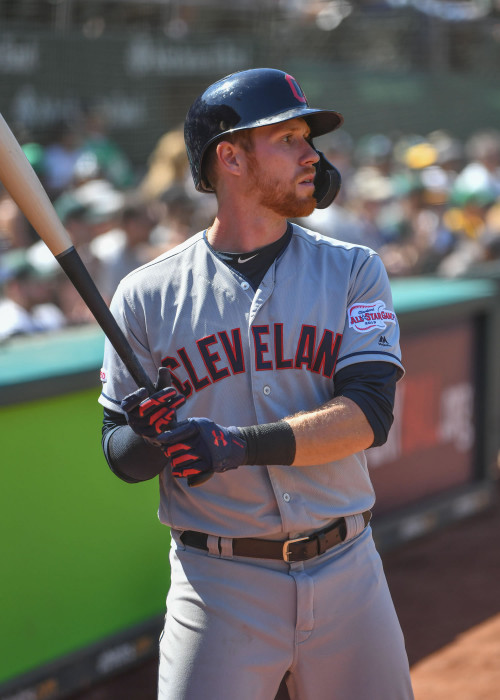 Jordan Luplow Stats, Profile, Bio, Analysis and More Sports Forecaster