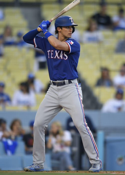 Eli White Stats, Profile, Bio, Analysis and More Atlanta Braves Sports Forecaster