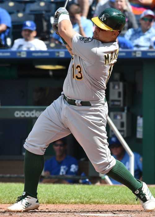 Bruce Maxwell Stats, Profile, Bio, Analysis and More Sports Forecaster