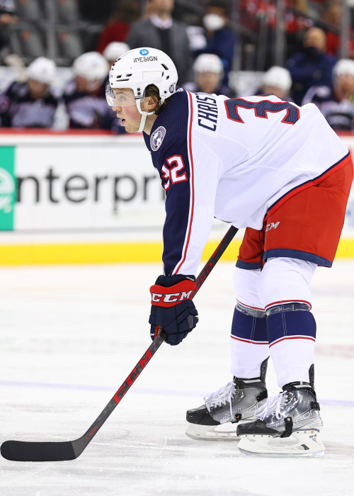 Jake Christiansen Stats, Profile, Bio, Analysis and More Columbus