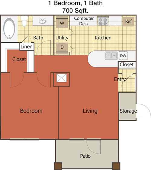 Auberry At Twin Creeks, Allen, TX