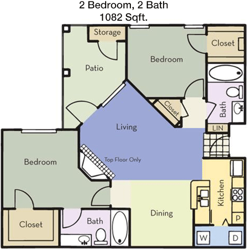 Stone Canyon, Houston, TX