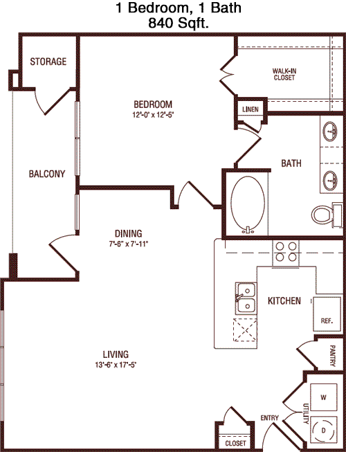 Bulverde Oaks, San Antonio, TX